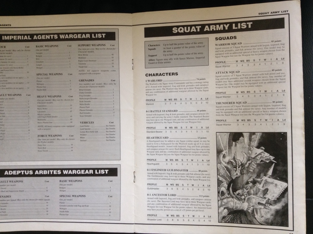 Squat Army list